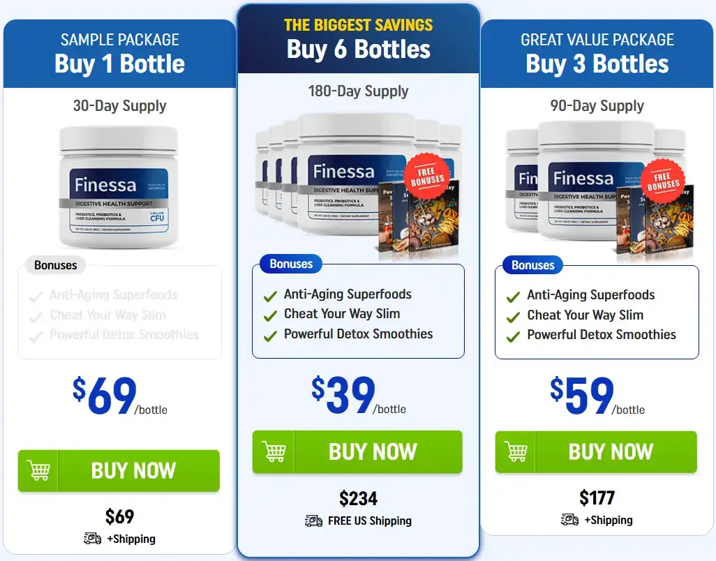 Finessa Buy